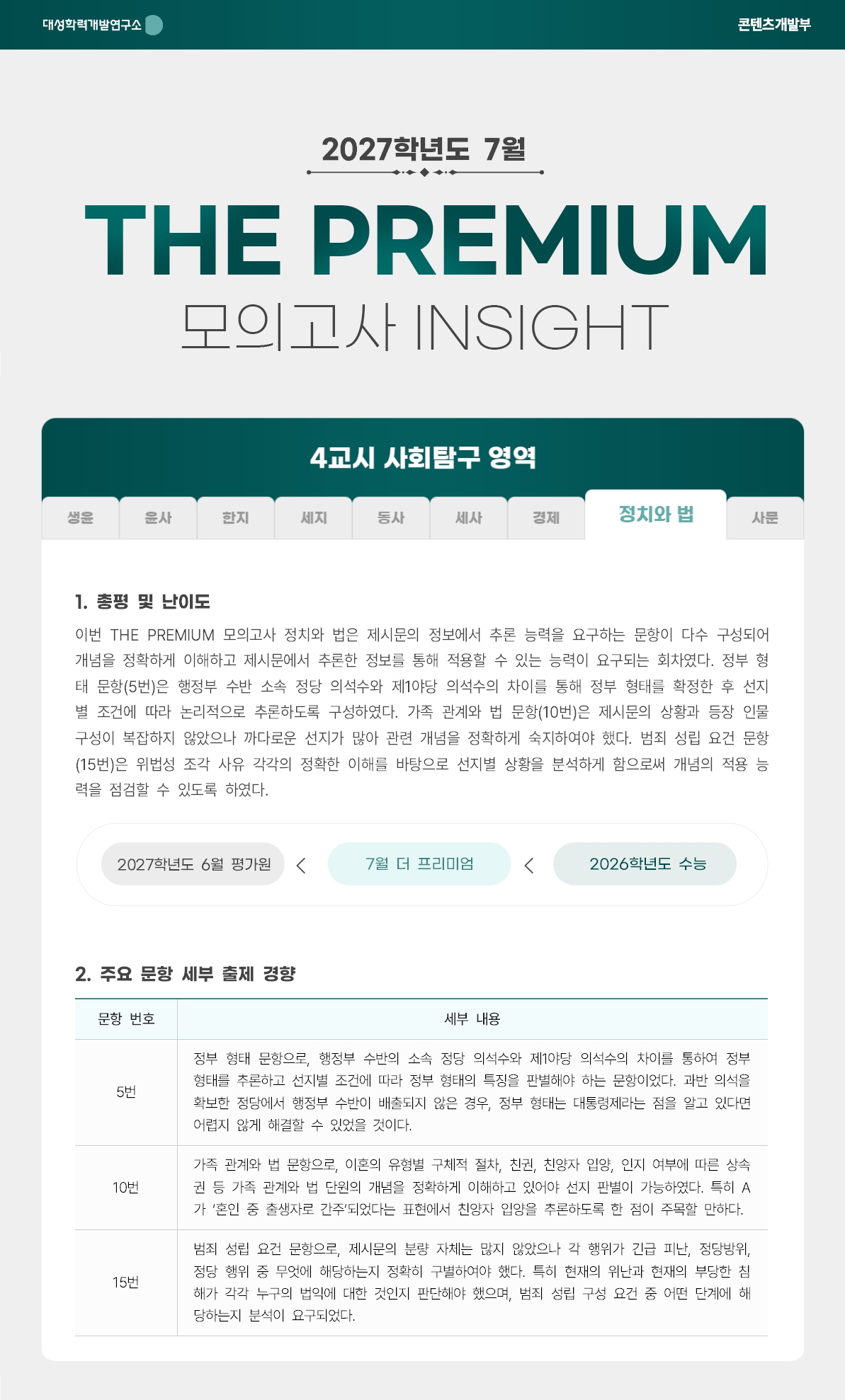 2027학년도 7월 THE PREMIUM 모의고사 INSIGHT 사탐_정치와 법.jpg